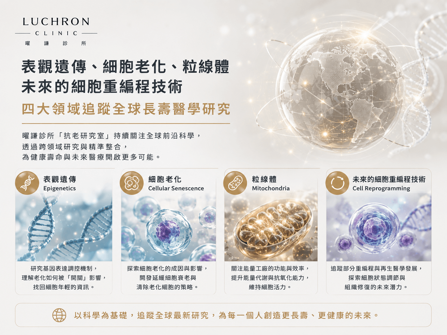 全球長壽醫學研究方向