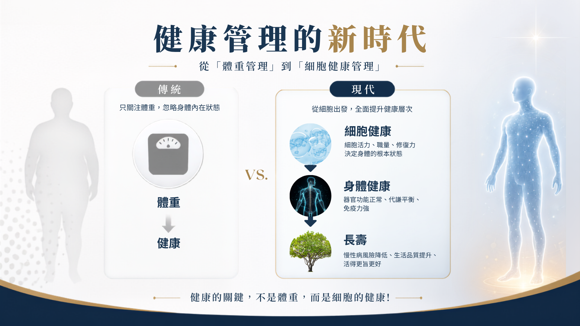 為什麼選擇曜謙?